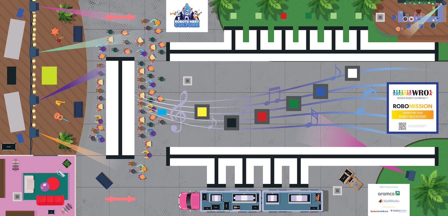 Elementary Game Field